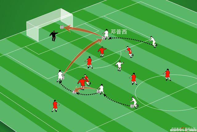 战术布局巧妙，比赛中双方球队展现出色战术的简单介绍