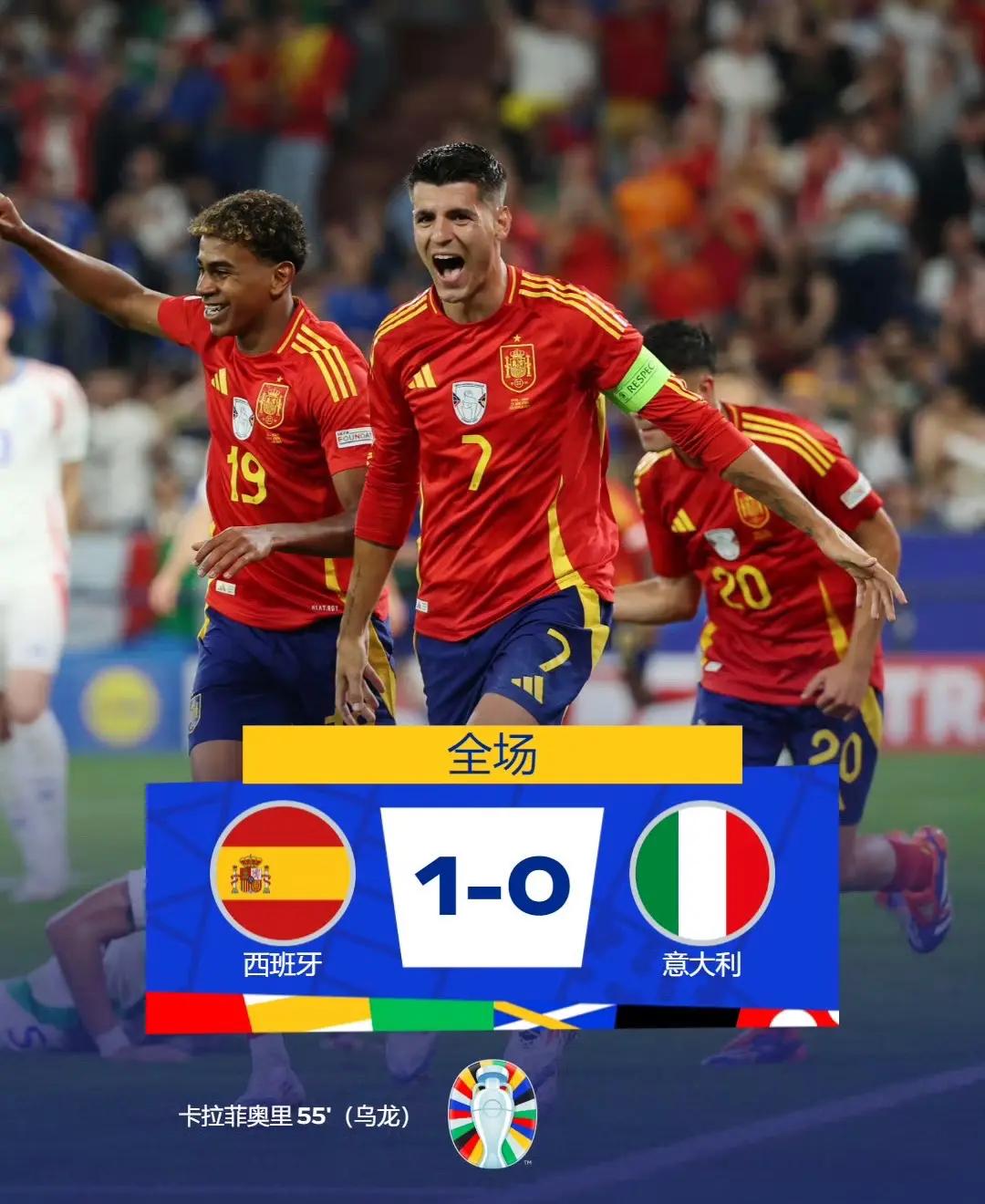 欧洲杯预选赛赛程精彩对决绽放