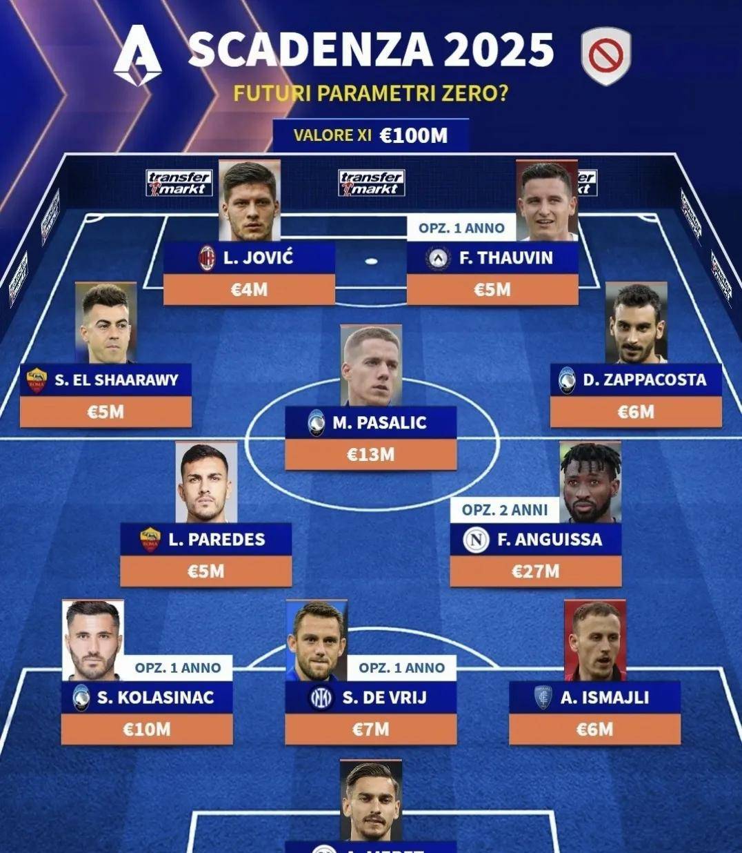 爱游戏官网网页版入口-意甲球队青训培养多位未来之星