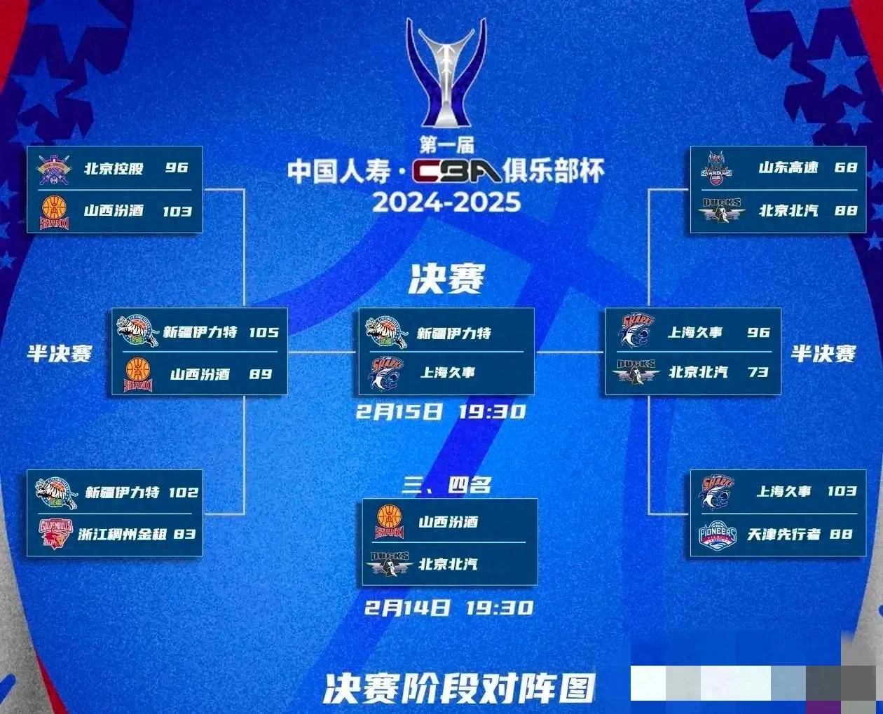 爱游戏登录入口-包含篮球世界杯赛程公布，球员展现技术亮点的词条