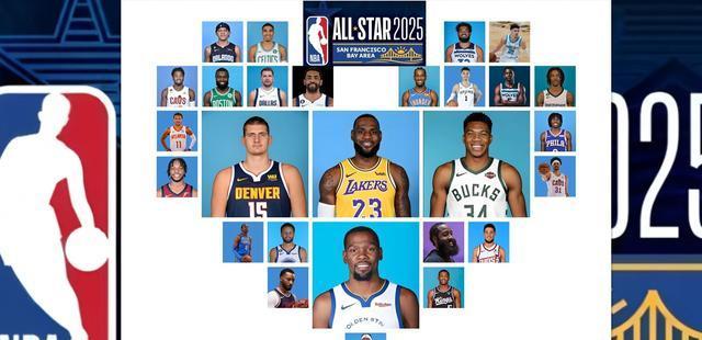 爱游戏官网入口-全明星赛投票：詹姆斯和字母哥领跑