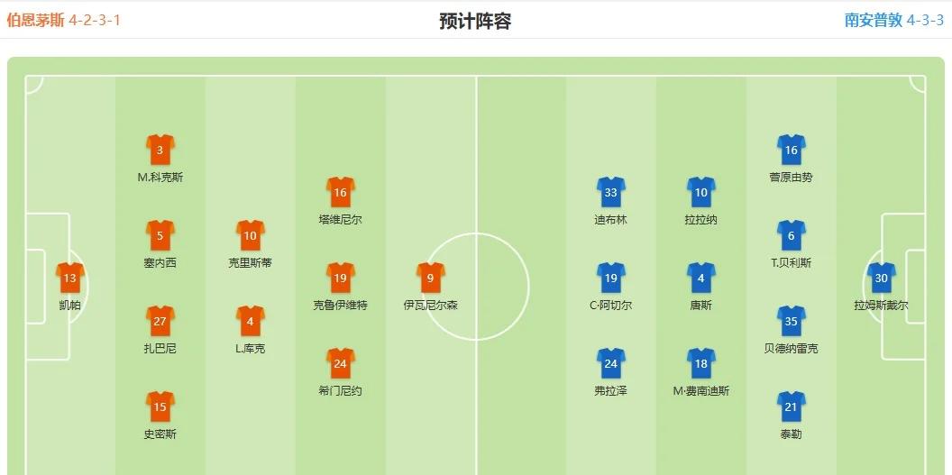 爱游戏官网入口-包含伯恩茅斯客场战平，阵容轮换遭遇压制，保级形势严峻的词条