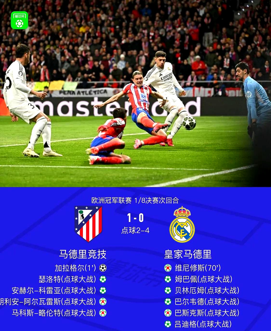 阿拉维斯主场比分战平皇家马德里