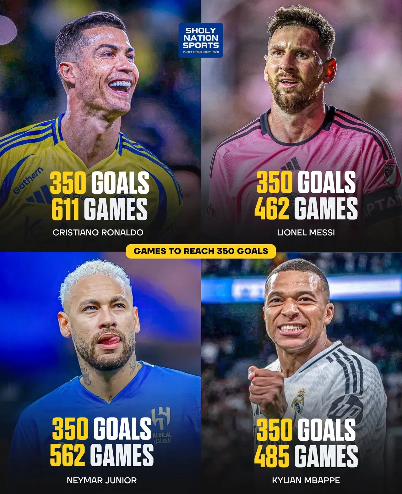 国际足坛金靴争霸:红蓝双雄球星齐聚的简单介绍 国际足坛金靴争霸:红蓝双雄球星齐聚的简单介绍