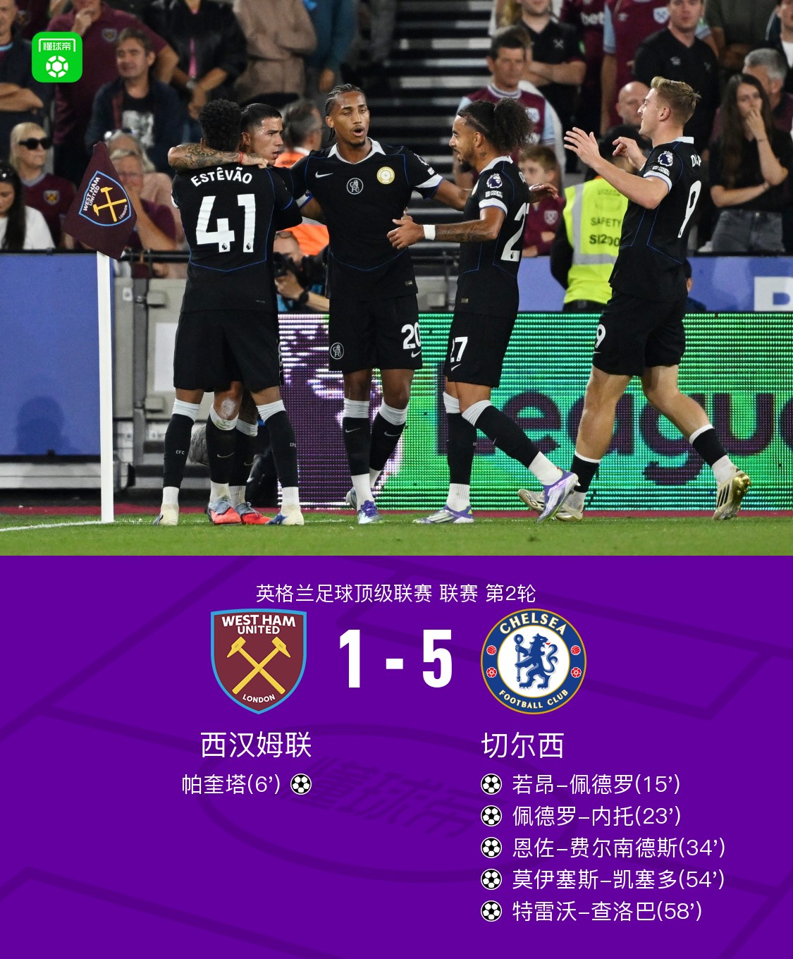 切尔西客场大胜狼队，佩德罗破门